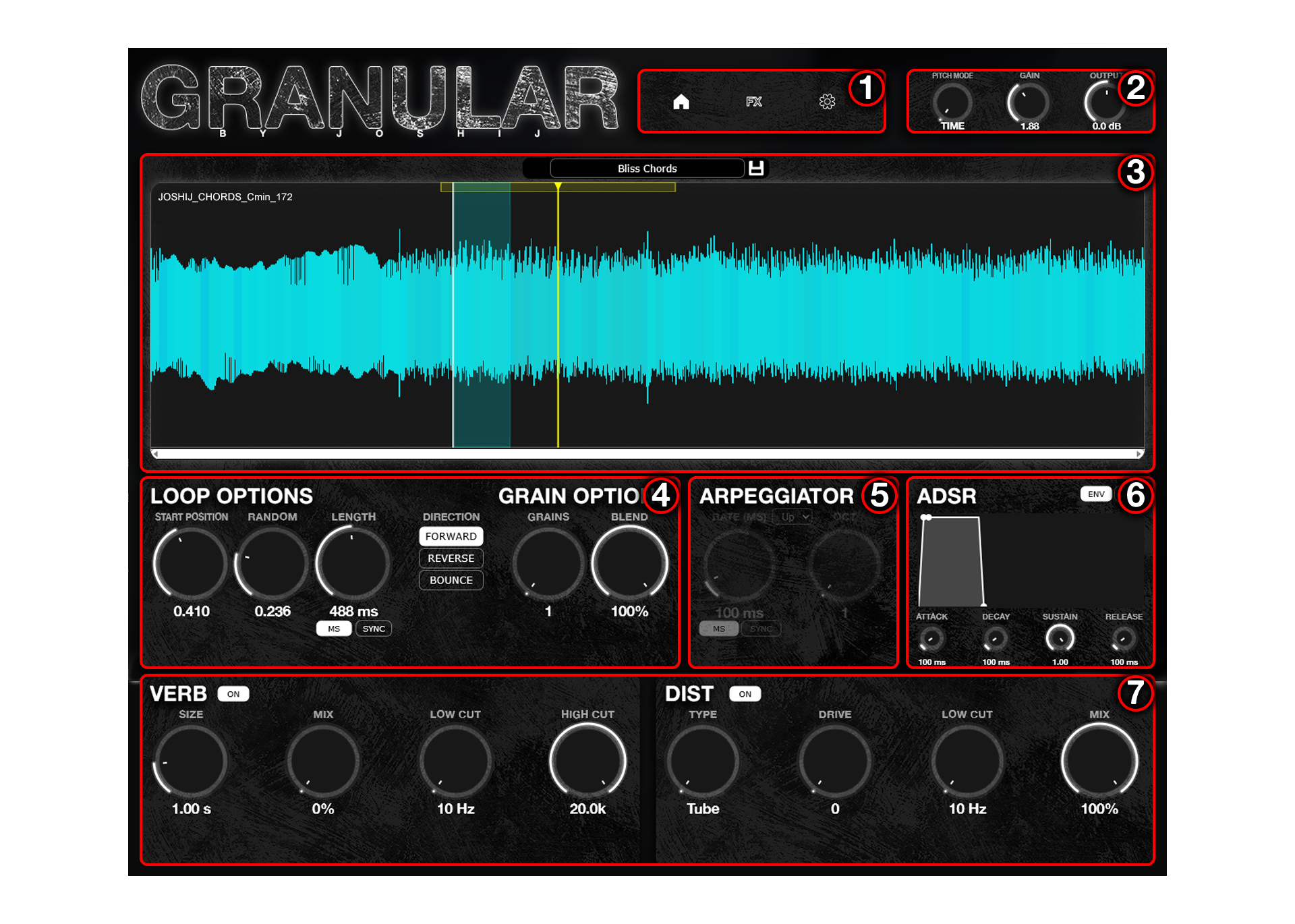 Granular Interface Overview